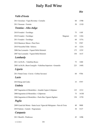 Italy Red Wine 
Bin 
Valle d'Aosta 
2011 GrosJean - Vigne Rovettaz - Cornalin 60 159B 
2011 Noussan - Torrette 50 131D 
Trentino - Alto-Adige 
2010 Foradori - Teroldego 75 118F 
2010 Foradori - Teroldego Magnum 125 118G 
2011 Foradori - Teroldego 60 137A 
2010 Manincor Mason - Pinot Nero 75 9707 
2010 Nusserhof Elda - Schiava 65 122A 
2006 San Leonardo - Vigneti Delle Dolomiti 175 123V 
2007 San Leonardo - Vigneti Delle Dolomiti 150 161T 
Lombardy 
2011 Ar.Pe.Pe. - Valtellina Rosso 75 144E 
2005 Ar.Pe.Pe. Buon Consiglio - Valtellina Superiore - Grumello 225 144X 
Liguria 
2011 Punta Crena - Cruvin - Colline Savonesi 60 9786 
Lazio 
2010 Borgo del Cedro 35 9797 
Umbria 
2007 Sagrantino di Montefalco - Arnaldo Caprai Collepiano 125 121U 
2008 Sagrantino di Montefalco - Còlpetrone 75 161M 
2006 Sagrantino di Montefalco - Paolo Bea Vigneto Pagliaro 150 157D 
Puglia 
2009 Castel del Monte - Santa Lucia Vigna del Melograno - Nero di Troia 40 9800 
2010 Salento - Cantele - Negroamaro 30 5127 
Campania 
2011 Mustilli - Piedirosso 45 149K 
11/12/2014 101 
 