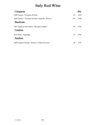 Italy Red Wine 
Campania Bin 
2008 Taurasi - Terredora di Paolo 65 165A 
2006 Taurasi - Terredora di Paolo CampoRe - Riserva 150 164X 
Basilicata 
2007 Aglianico del Vulture - Bisceglia Gudarrà 60 5150 
Calabria 
2010 Statti - Gaglioppo 35 3586 
Sardinia 
2009 Argiolas Perdera - Monica - Colline Savonesi 40 5105 
11/12/2014 102 
 