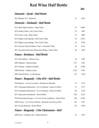 Bin 
Red 
Wine 
Half 
Bottle 
Domestic 
-­ 
Syrah 
-­ 
Half 
Bottle 
2012 Morgan 
G17 
-­ 
Monterey 25 102E 
Domestic 
-­ 
Zinfandel 
-­ 
Half 
Bottle 
2011 Biale 
Black 
Chicken 
-­ 
Napa 
Valley 55 104W 
2012 Dashe 
Cellars 
-­ 
Dry 
Creek 
Valley 35 156F 
2011 Frog’s 
Leap 
-­ 
Napa 
Valley 35 9866 
2011 Ridge 
Lytton 
Springs 
-­ 
Dry 
Creek 
Valley 55 125W 
2012 Ridge 
Lytton 
Springs 
-­ 
Dry 
Creek 
Valley 45 155D 
2011 Scherrer 
Old 
and 
Mature 
Vines 
-­ 
Alexander 
Valley 45 110A 
2011 Storybook 
Mountain 
Mayacamas 
Range 
-­ 
Napa 
Valley 40 2428 
France 
-­ 
Bordeaux 
-­ 
Half 
Bottle 
2011 Haut-­Médoc 
-­ 
Château 
Aney 30 9785 
2005 Margaux 
-­ 
Rauzan-­Seglá 275 134T 
2011 Pauillac 
-­ 
Château 
Fonbadet 50 153M 
2006 Pauillac 
-­ 
Château 
Latour 1150 134U 
2005 Saint-­Émilion 
-­ 
La 
Dominique 125 134S 
France 
-­ 
Burgundy 
-­ 
Côte 
d'Or 
-­ 
Half 
Bottle 
2010 Beaune 
-­ 
1er 
Cru 
Les 
Sizies 
-­ 
Domaine 
de 
Montille 75 117Z 
2011 Chassagne-­Montrachet 
-­ 
1er 
Cru 
Morgeot 
-­ 
Morey-­Coffinet 75 9727 
2012 Chassagne-­Montrachet 
-­ 
1er 
Cru 
Morgeot 
-­ 
Morey-­Coffinet 60 152Z 
2011 Mazoyères-­Chambertin 
-­ 
Perrot-­Minot 500 151K 
2010 Nuits-­Saint-­Georges 
-­ 
1er 
Cru 
Clos 
des 
Argillières 
-­ 
Patrice 
Rion 100 118W 
2009 Volnay 
-­ 
1er 
Cru 
En 
Caillerets 
-­ 
Domaine 
de 
la 
Pousse 
d’Or 120 125C 
2011 Vosne-­Romanée 
-­ 
Perrot-­Minot 125 159R 
France 
-­ 
Burgundy 
-­ 
Côte 
Chalonnaise 
-­ 
Half 
2009 Givry 
-­ 
Champs 
Lalot 
-­ 
Michel 
Sarrazin 45 4195 
11/12/2014 7 
 