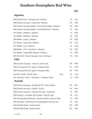 Southern Hemisphere Red Wine 
Bin 
Argentina 
2005 Cabernet Franc - Benegas-Lynch - Mendoza 85 116J 
2009 Cabernet Sauvignon - Catena Alta - Mendoza 110 148E 
2009 Cabernet Sauvignon/Malbec - Nicolás Catena Zapata - Mendoza 250 148D 
2006 Cabernet Sauvignon/Malbec - Susana Balbo Brioso - Mendoza 95 3228 
2011 Malbec - BenMarco - Mendoza 55 9026 
2012 Malbec - BenMarco - Mendoza 45 9534 
2008 Malbec - Capataz - Mendoza 110 5095 
2011 Malbec - Catena Alta - Mendoza 125 1224 
2013 Malbec - Crios - Mendoza 30 166D 
2008 Malbec - LTU - Valle de Uco - Mendoza 120 100Y 
2012 Malbec - Susana Balbo Signature - Mendoza 55 5950 
2012 Pinot Noir - Chacra Cincuenta y Cinco - Rio Negro 95 138C 
Chile 
2006 Cabernet Sauvignon - Almaviva - Puente Alto 195 9980 
2008 Casa Lapostolle Clos Apalta - Colchagua Valley 215 107D 
2009 Casa Lapostolle Clos Apalta - Colchagua Valley 195 107E 
2013 País - Pipeño - Bio Bio Valley 1 Liter 45 151Z 
2011 Pinot Noir - Garcia + Schwaderer - Casablanca Valley 75 116G 
Australia 
2005 Cabernet Sauvignon - Penfolds Bin 707 - South Australia 225 8011 
2005 Cabernet Sauvignon - Tahbilk - Victoria 105 5870 
2009 Cabernet Sauvignon - Yalumba The Cigar - Coonawarra 50 9563 
2009 Grenache - d’Arenberg The Custodian - McLaren Vale 40 5121 
2007 Grenache/Shiraz/Mouvedre - John Duval Plexus - Barossa Valley 85 3928 
2007 Mouvedre - d’Arenberg The TwentyEight Rd - McLaren Vale 60 1242 
2003 Penfolds Grange - South Australia 625 1044 
2004 Penfolds Grange - South Australia 925 3540 
11/12/2014 107 
 