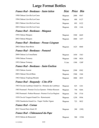 Large Format Bottles 
France Red - Bordeaux - Saint-Julien Size Price Bin 
1990 Château Léoville-Las-Cases Magnum 2000 9547 
1994 Château Léoville-Las-Cases Magnum 800 8127 
2001 Château Léoville-Las-Cases Magnum 895 8122 
2003 Château Léoville-Las-Cases Magnum 850 1146 
France Red - Bordeaux - Margaux 
1995 Château Margaux Magnum 3500 6669 
2002 Château Margaux Magnum 2000 1457 
France Red - Bordeaux - Pessac-Lééognan 
2002 Château Haut-Brion Magnum 1625 8040 
France Red - Bordeaux - Pomerol 
2000 Château La Conseillante Magnum 1850 1563 
1990 Château Trotanoy Magnum 1500 8824 
1993 Château Trotanoy 3 Liter 1500 128P 
France Red - Bordeaux - Saint-ÉÉmilion 
1985 Château Ausone Magnum 2500 8502 
2005 Château Cheval-Blanc Magnum 3500 1568 
1982 Château Troplong-Mondot Magnum 2000 2035 
France Red - Burgundy - Côôte d'Or 
1983 Clos des Lambrays Grand Cru - Domaine des Lambrays Magnum 825 1241 
1985 Pommard - Premier Cru Les Epenots - Pothier-Rieusset Magnum 750 9266 
1985 Pommard - Pothier-Rieusset - Premier Cru Les Rugiens Magnum 750 5710 
1959 Clos de Vougeot Grand Cru - Remoissenet Magnum 1250 9594 
1990 Chambertin Grand Cru - Trapet Vieilles Vignes Magnum 725 9852 
France Red - Cornas 
2012 Vincent Paris Granit 30 Magnum 200 158X 
France Red - Chââteauneuf-du-Pape 
2010 Château de Beaucastel Magnum 500 155M 
11/12/2014 113 
 