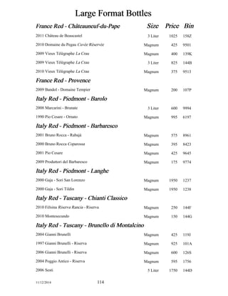 Large Format Bottles 
France Red - Chââteauneuf-du-Pape Size Price Bin 
2011 Château de Beaucastel 3 Liter 1025 158Z 
2010 Domaine du Pegau Cuvée Réservée Magnum 425 9501 
2009 Vieux Télégraphe La Crau Magnum 400 139K 
2009 Vieux Télégraphe La Crau 3 Liter 825 144B 
2010 Vieux Télégraphe La Crau Magnum 375 9513 
France Red - Provence 
2009 Bandol - Domaine Tempier Magnum 200 107P 
Italy Red - Piedmont - Barolo 
2008 Marcarini - Brunate 3 Liter 600 9994 
1990 Pio Cesare - Ornato Magnum 995 6197 
Italy Red - Piedmont - Barbaresco 
2001 Bruno Rocca - Rabajà Magnum 575 8961 
2000 Bruno Rocca Coparossa Magnum 395 8423 
2001 Pio Cesare Magnum 425 9645 
2009 Produttori del Barbaresco Magnum 175 9774 
Italy Red - Piedmont - Langhe 
2000 Gaja - Sori San Lorenzo Magnum 1950 1237 
2000 Gaja - Sori Tildin Magnum 1950 1238 
Italy Red - Tuscany - Chianti Classico 
2010 Fèlsina Riserva Rancia - Riserva Magnum 250 144F 
2010 Montesecundo Magnum 150 144G 
Italy Red - Tuscany - Brunello di Montalcino 
2004 Gianni Brunelli Magnum 425 119J 
1997 Gianni Brunelli - Riserva Magnum 925 101A 
2006 Gianni Brunelli - Riserva Magnum 600 126S 
2004 Poggio Antico - Riserva Magnum 595 1756 
2006 Sesti 5 Liter 1750 144D 
11/12/2014 114 
 