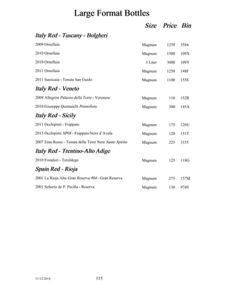Large Format Bottles 
Size Price Bin 
Italy Red - Tuscany - Bolgheri 
2009 Ornellaia Magnum 1250 3584 
2010 Ornellaia Magnum 1500 109X 
2010 Ornellaia 3 Liter 3000 109Y 
2011 Ornellaia Magnum 1250 148F 
2011 Sassicaia - Tenuta San Guido Magnum 1100 155E 
Italy Red - Veneto 
2009 Allegrini Palazzo della Torre - Veronese Magnum 110 152R 
2010 Giuseppe Quintarelli Primofiore Magnum 300 145A 
Italy Red - Sicily 
2011 Occhipinti - Frappato Magnum 175 126U 
2013 Occhipinti SP68 - Frappato/Nero d’Avola Magnum 120 151T 
2007 Etna Rosso - Tenuta delle Terre Nere Santo Spirito Magnum 225 3155 
Italy Red - Trentino-Alto Adige 
2010 Foradori - Teroldego Magnum 125 118G 
Spain Red - Rioja 
2001 La Rioja Alta Gran Reserva 904 - Gran Reserva Magnum 275 137M 
2001 Señorío de P. Peciña - Reserva Magnum 130 9749 
11/12/2014 115 
 