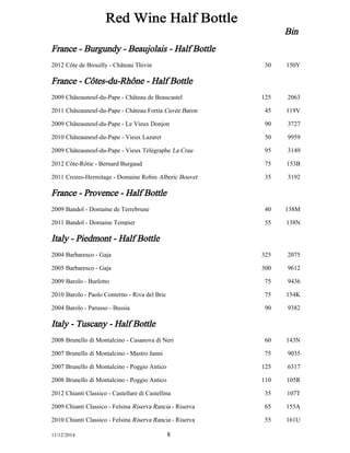 Bin 
Red 
Wine 
Half 
Bottle 
France 
-­ 
Burgundy 
-­ 
Beaujolais 
-­ 
Half 
Bottle 
2012 Côte 
de 
Brouilly 
-­ 
Château 
Thivin 30 150Y 
France 
-­ 
Côtes-­du-­Rhône 
-­ 
Half 
Bottle 
2009 Châteauneuf-­du-­Pape 
-­ 
Château 
de 
Beaucastel 125 2063 
2011 Châteauneuf-­du-­Pape 
-­ 
Château 
Fortia 
Cuvée 
Baron 45 119V 
2009 Châteauneuf-­du-­Pape 
-­ 
Le 
Vieux 
Donjon 90 3727 
2010 Châteauneuf-­du-­Pape 
-­ 
Vieux 
Lazaret 50 9959 
2009 Châteauneuf-­du-­Pape 
-­ 
Vieux 
Télégraphe 
La 
Crau 95 3149 
2012 Côte-­Rôtie 
-­ 
Bernard 
Burgaud 75 153B 
2011 Crozes-­Hermitage 
-­ 
Domaine 
Robin 
Alberic 
Bouvet 35 3192 
France 
-­ 
Provence 
-­ 
Half 
Bottle 
2009 Bandol 
-­ 
Domaine 
de 
Terrebrune 40 138M 
2011 Bandol 
-­ 
Domaine 
Tempier 55 138N 
Italy 
-­ 
Piedmont 
-­ 
Half 
Bottle 
2004 Barbaresco 
-­ 
Gaja 325 2075 
2005 Barbaresco 
-­ 
Gaja 300 9612 
2009 Barolo 
-­ 
Burlotto 75 9436 
2010 Barolo 
-­ 
Paolo 
Conterno 
-­ 
Riva 
del 
Bric 75 154K 
2004 Barolo 
-­ 
Parusso 
-­ 
Bussia 90 9382 
Italy 
-­ 
Tuscany 
-­ 
Half 
Bottle 
2008 Brunello 
di 
Montalcino 
-­ 
Casanova 
di 
Neri 60 143N 
2007 Brunello 
di 
Montalcino 
-­ 
Mastro 
Janni 75 9035 
2007 Brunello 
di 
Montalcino 
-­ 
Poggio 
Antico 125 6317 
2008 Brunello 
di 
Montalcino 
-­ 
Poggio 
Antico 110 105R 
2012 Chianti 
Classico 
-­ 
Castellare 
di 
Castellina 35 107T 
2009 Chianti 
Classico 
-­ 
Felsina 
Riserva 
Rancia 
-­ 
Riserva 65 155A 
2010 Chianti 
Classico 
-­ 
Felsina 
Riserva 
Rancia 
-­ 
Riserva 55 161U 
11/12/2014 8 
 