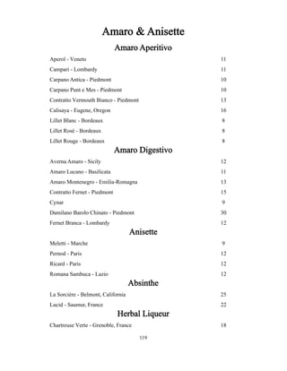 11 
11 
10 
10 
13 
16 
8 
8 
8 
12 
11 
13 
15 
9 
30 
12 
9 
12 
12 
12 
25 
22 
18 
Carpano Punt e Mes - Piedmont 
Calisaya - Eugene, Oregon 
Lillet Rosé - Bordeaux 
Lillet Rouge - Bordeaux 
Amaro Lucano - Basilicata 
Amaro Aperitivo 
Amaro Montenegro - Emilia-Romagna 
Contratto Fernet - Piedmont 
Damilano Barolo Chinato - Piedmont 
Fernet Branca - Lombardy 
Meletti - Marche 
Pernod - Paris 
Amaro Digestivo 
Anisette 
Lillet Blanc - Bordeaux 
Averna Amaro - Sicily 
Cynar 
Amaro & Anisette 
Aperol - Veneto 
Campari - Lombardy 
Carpano Antica - Piedmont 
Contratto Vermouth Bianco - Piedmont 
Absinthe 
Romana Sambuca - Lazio 
La Sorcière - Belmont, California 
Herbal Liqueur 
119 
Ricard - Paris 
Lucid - Saumur, France 
Chartreuse Verte - Grenoble, France 
 