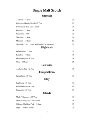 30 
20 
30 
14 
30 
18 
50 
20 
20 
18 
14 
25 
16 
30 
16 
40 
30 
18 
18 
35 
25 
Single Malt Scotch 
Aberlour - 18 Year 
Balvenie - Double Wood - 12 Year 
Mortlach - 1999 - (Aged and Bottled By Signatory) 
122 
Benromach - Port Cask - 2000 
Glenlivet - 12 Year 
Macallan - 12 Year 
Macallan - 18 Year 
Speyside 
Glenrothes - 1995 
Dalwhinnie - 15 Year 
Glenmorangie - 10 Year 
Oban - 14 Year 
Auchentoshan - 12 Year 
Laphroaig - 10 Year 
Lagavulin - 16 Year 
Mull - Tobermory - 10 Year 
Mull - Ledaig - 10 Year - Peated 
Skye - Talisker "Storm" 
Islay 
Bruichladdich - 16 Year 
Islands 
Orkney - Highland Park - 18 Year 
Lowlands 
Campbeltown 
Springbank - 15 Year 
Highlands 
Edradour - 10 Year 
 