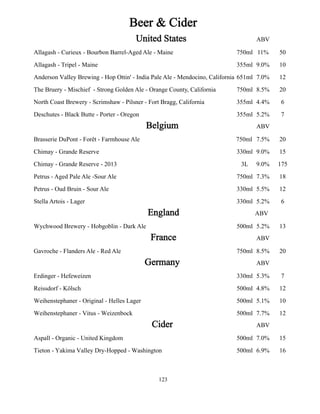 ABV 
750ml 11% 50 
355ml 9.0% 10 
651ml 7.0% 12 
750ml 8.5% 20 
355ml 4.4% 6 
355ml 5.2% 7 
ABV 
750ml 7.5% 20 
330ml 9.0% 15 
3L 9.0% 175 
750ml 7.3% 18 
330ml 5.5% 12 
Beer & Cider 
Allagash - Curieux - Bourbon Barrel-Aged Ale - Maine 
North Coast Brewery - Scrimshaw - Pilsner - Fort Bragg, California 
Brasserie DuPont - Forêt - Farmhouse Ale 
Petrus - Aged Pale Ale -Sour Ale 
Stella Artois - Lager 330ml 5.2% 6 
ABV 
500ml 5.2% 13 
ABV 
750ml 8.5% 20 
ABV 
330ml 5.3% 7 
500ml 4.8% 12 
500ml 5.1% 10 
500ml 7.7% 12 
ABV 
500ml 7.0% 15 
500ml 6.9% 16 
Anderson Valley Brewing - Hop Ottin' - India Pale Ale - Mendocino, California 
The Bruery - Mischief - Strong Golden Ale - Orange County, California 
Petrus - Oud Bruin - Sour Ale 
Belgium 
Deschutes - Black Butte - Porter - Oregon 
Chimay - Grande Reserve 
Chimay - Grande Reserve - 2013 
Wychwood Brewery - Hobgoblin - Dark Ale 
England 
France 
Germany 
123 
Allagash - Tripel - Maine 
United States 
Cider 
Gavroche - Flanders Ale - Red Ale 
Erdinger - Hefeweizen 
Reissdorf - Kölsch 
Weihenstephaner - Original - Helles Lager 
Weihenstephaner - Vitus - Weizenbock 
Aspall - Organic - United Kingdom 
Tieton - Yakima Valley Dry-Hopped - Washington 
 