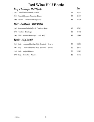 Bin 
Red 
Wine 
Half 
Bottle 
Italy 
-­ 
Tuscany 
-­ 
Half 
Bottle 
2011 Chianti 
Classico 
-­ 
Isole 
e 
Olena 35 137U 
2011 Chianti 
Classico 
-­ 
Nozzole 
-­ 
Riserva 35 112C 
2009 Toscana 
-­ 
Terrabianca 
Campaccio 45 124D 
Italy 
-­ 
Northeast 
-­ 
Half 
Bottle 
2009 Amarone 
della 
Valpolicella 
Classico 
-­ 
Speri 95 124E 
2010 Foradori 
-­ 
Teroldego 30 118H 
2009 Friuli 
-­ 
Jermann 
Red 
Angel 
-­ 
Pinot 
Nero 40 3399 
Spain 
-­ 
Half 
Bottle 
2001 Rioja 
-­ 
Lopez 
de 
Heredia 
-­ 
Viña 
Tondonia 
-­ 
Reserva 75 5952 
2002 Rioja 
-­ 
Lopez 
de 
Heredia 
-­ 
Viña 
Tondonia 
-­ 
Reserva 60 156Z 
2010 Rioja 
-­ 
Muga 
-­ 
Reserva 35 9592 
2009 Rioja 
-­ 
Remelluri 
-­ 
Reserva 50 143G 
11/12/2014 9 
 