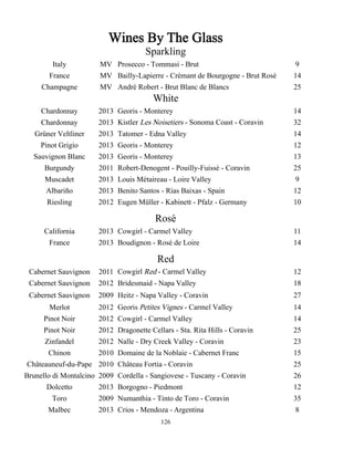 Wines By The Glass 
Sparkling 
MV Prosecco - Tommasi - Brut 
9 
MV 14 
MV 25 
France Bailly-Lapierre - Crémant de Bourgogne - Brut Rosé 
André Robert - Brut Blanc de Blancs 
White 
2013 14 
2013 32 
2013 14 
2013 12 
2013 13 
2011 25 
2013 9 
2013 12 
2012 10 
Champagne 
Chardonnay 
Georis - Monterey 
Kistler Les Chardonnay Noisetiers - Sonoma Coast - Coravin 
Tatomer - Edna Valley 
Grüner Veltliner 
Pinot Grigio Georis - Monterey 
Sauvignon Blanc Georis - Monterey 
Burgundy Robert-Denogent - Pouilly-Fuissé - Coravin 
Louis Métaireau - Loire Valley 
Benito Santos - Rìas Baixas - Spain 
Eugen Müller - Kabinett - Pfalz - Germany 
Rosé 
2013 Cowgirl - Carmel Valley 
11 
2013 14 
Muscadet 
Albariño 
Riesling 
California 
France Boudignon - Rosé de Loire 
Red 
Cabernet Sauvignon 
Cabernet Sauvignon Bridesmaid - Napa Valley 
2011 12 
2012 18 
2009 27 
2012 14 
2012 14 
2012 25 
2012 23 
2010 15 
2010 25 
2009 26 
2013 12 
2009 35 
2013 8 
Cabernet Sauvignon Heitz - Napa Valley - Coravin 
Merlot 
Pinot Noir 
Georis Petites Vignes - Carmel Valley 
Cowgirl - Carmel Valley 
Dragonette Cellars - Sta. Rita Hills - Coravin 
Domaine de la Noblaie - Cabernet Franc 
Pinot Noir 
Chinon 
Châteauneuf-du-Pape Château Fortia - Coravin 
Brunello di Montalcino Cordella - Sangiovese - Tuscany - Coravin 
Borgogno - Piedmont 
Dolcetto 
Toro Numanthia - Tinto de Toro - Coravin 
126 
Italy 
Cowgirl Red - Carmel Valley 
Zinfandel Nalle - Dry Creek Valley - Coravin 
Malbec Crios - Mendoza - Argentina 
