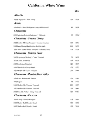 California White Wine 
Bin 
Albariñño 
2013 Kongsgaard - Napa Valley 100 157N 
Arinto 
2011 Pierce Family Vineyards - San Antonio Valley 45 140W 
Chardonnay 
2008 Scholium Project Choêphoroi - California 95 130M 
Chardonnay - Sonoma County 
2012 Kistler - McCrea Vineyard - Sonoma Mountain 165 118V 
2012 Peter Michael La Carrière - Knights Valley 200 3432 
2011 Three Sticks - Durell Vineyard - Sonoma Valley 125 132Y 
Chardonnay - Sonoma Coast 
2012 Expression 38 - Gap’s Crown Vineyard 75 145T 
2009 Kesner Rockbreak 115 8170 
2013 Kistler Les Noisetiers 120 159A 
2011 Martinelli - Charles Ranch 120 122G 
2012 Morlet - Ma Douce Vineyard 200 144N 
Chardonnay - Russian River Valley 
2011 Kosta Browne One Sixteen 150 108H 
2012 Laguna 45 140E 
2011 Morlet - Ma Princesse Vineyard 225 105P 
2012 Morlet - Ma Princesse Vineyard 200 144P 
2012 Nickel & Nickel - Stiling Vineyard 120 9416 
Chardonnay - Carneros 
2011 Ramey - Hudson Vineyard 125 149H 
2011 Shafer - Red Shoulder Ranch 150 108E 
2012 Shafer - Red Shoulder Ranch 125 7160 
11/12/2014 13 
 