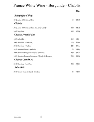 France White Wine - Burgundy - Chablis 
Bin 
Bourgogne-Chitry 
2012 Alice et Olivier de Moor 65 151A 
Chablis 
2012 Alice et Olivier de Moor Bel Air et Clardy 100 151B 
2009 Dauvissat 135 153X 
Chablis Premier Cru 
2005 Albert Pic 165 4201 
2009 Dauvissat - La Forest 225 9509 
2010 Dauvissat - Vaillons 225 141M 
2012 Domaine Costal - Vaillons 75 9494 
2006 Domaine François Raveneau - Butteaux 400 141N 
2008 Domaine François Raveneau - Montée de Tonnerre 500 119X 
Chablis Grand Cru 
2010 Dauvissat - Les Clos 500 9508 
Saint-Bris 
2011 Goisot Corps de Garde - Fié Gris 55 4180 
11/12/2014 19 
 