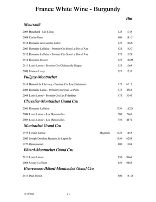 France White Wine - Burgundy 
Bin 
Meursault 
2006 Bouchard - Les Clous 125 1748 
2008 Coche-Dury 800 111C 
2011 Domaine des Comtes Lafon 325 146X 
2009 Domaine Leflaive - Premier Cru Sous Le Dos d’Ane 425 162C 
2012 Domaine Leflaive - Premier Cru Sous Le Dos d’Ane 375 162Z 
2011 Domaine Roulot 325 146M 
2010 Louis Latour - Premier Cru Château de Blagny 125 1064 
2001 Maison Leroy 325 123F 
Puligny-Montrachet 
2011 Bernard de Cherisey - Premier Cru Les Chalumaux 175 6017 
2008 Domaine Larue - Premier Cru Sous Le Puits 135 4364 
2008 Louis Latour - Premier Cru Les Folatières 175 5046 
Chevalier-Montrachet Grand Cru 
2009 Domaine Leflaive 1750 162D 
2004 Louis Latour - Les Demoiselles 700 7969 
2006 Louis Latour - Les Demoiselles 750 4172 
Montrachet Grand Cru 
1976 Fleurot Larose Magnum 1125 1155 
2005 Joseph Drouhin Marquis de Laguiche 1150 6284 
1976 Remoissenet 800 1984 
Bââtard-Montrachet Grand Cru 
2010 Louis Latour 550 9968 
2008 Morey-Coffinet 450 9885 
Bienvenues-Bââtard-Montrachet Grand Cru 
2013 Paul Pernot 500 161D 
11/12/2014 21 
 