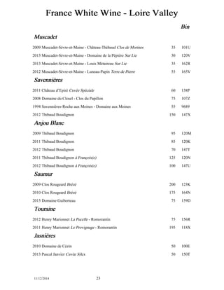 France White Wine - Loire Valley 
Bin 
Muscadet 
2009 Muscadet-Sèvre-et-Maine - Château-Thébaud Clos de Morines 35 101U 
2013 Muscadet-Sèvre-et-Maine - Domaine de la Pépière Sur Lie 30 120V 
2013 Muscadet-Sèvre-et-Maine - Louis Métaireau Sur Lie 35 162R 
2012 Muscadet-Sèvre-et-Maine - Luneau-Papin Terre de Pierre 55 165V 
Savennièères 
2011 Château d’Epiré Cuvée Spéciale 60 138P 
2008 Domaine du Closel - Clos du Papillon 75 107Z 
1994 Savennières-Roche aux Moines - Domaine aux Moines 55 9689 
2012 Thibaud Boudignon 150 147X 
Anjou Blanc 
2009 Thibaud Boudignon 95 120M 
2011 Thibaud Boudignon 85 120K 
2012 Thibaud Boudignon 70 147T 
2011 Thibaud Boudignon à François(e) 125 120N 
2012 Thibaud Boudignon à François(e) 100 147U 
Saumur 
2009 Clos Rougeard Brézé 200 123K 
2010 Clos Rougeard Brézé 175 164N 
2013 Domaine Guiberteau 75 159D 
Touraine 
2012 Henry Marionnet La Pucelle - Romorantin 75 156R 
2011 Henry Marionnet Le Provignage - Romorantin 195 118X 
Jasnièères 
2010 Domaine de Cézin 50 100E 
2013 Pascal Janvier Cuvée Silex 50 150T 
11/12/2014 23 
 