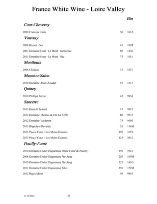 France White Wine - Loire Valley 
Bin 
Cour-Cheverny 
2009 Francois Cazin 50 101Z 
Vouvray 
2008 Brunet - Sec 45 102R 
2007 Domaine Huet - Le Mont - Demi-Sec 80 143S 
2011 Domaine Huet - Le Mont - Sec 75 105J 
Montlouis 
2006 Chidaine 35 1031 
Menetou-Salon 
2010 Domaine Alain Assadet 55 1513 
Quincy 
2010 Phillipe Portier 45 9934 
Sancerre 
2013 Daniel Chotard 55 9925 
2012 Domaine Thomas & Fils La Crêle 60 9933 
2012 Domaine Vacheron 75 9450 
2013 Hippolyte Reverdy 55 116M 
2011 Pascal Cotat - Les Monts Damnés 150 105V 
2013 Pascal Cotat - Les Monts Damnés 125 3812 
Pouilly-Fuméé 
2010 Domaine Didier Dagueneau Blanc Fumé de Pouilly 150 5923 
2008 Domaine Didier Dagueneau Pur Sang 250 109M 
2010 Domaine Didier Dagueneau Pur Sang 225 141G 
2011 Domaine Didier Dagueneau Silex 250 152M 
2012 Regis Minet 50 9493 
11/12/2014 24 
 