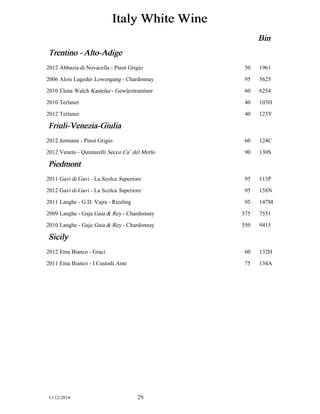 Italy White Wine 
Bin 
Trentino - Alto-Adige 
2012 Abbazia di Novacella - Pinot Grigio 50 1961 
2006 Alois Lageder Lowengang - Chardonnay 95 5625 
2010 Elena Walch Kastelaz - Gewürztraminer 60 6254 
2010 Terlaner 40 103H 
2012 Terlaner 40 125Y 
Friuli-Venezia-Giulia 
2012 Jermann - Pinot Grigio 60 124C 
2012 Veneto - Quintarelli Secco Ca’ del Merlo 90 130S 
Piedmont 
2011 Gavi di Gavi - La Scolca Superiore 95 113P 
2012 Gavi di Gavi - La Scolca Superiore 95 158N 
2011 Langhe - G.D. Vajra - Riesling 95 147M 
2009 Langhe - Gaja Gaia & Rey - Chardonnay 575 7551 
2010 Langhe - Gaja Gaia & Rey - Chardonnay 550 9415 
Sicily 
2012 Etna Bianco - Graci 60 132H 
2011 Etna Bianco - I Custodi Ante 75 134A 
11/12/2014 29 
 