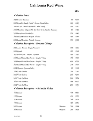 California Red Wine 
Bin 
Cabernet Franc 
2011 Georis - Paicines 60 9073 
2007 Kenefick Ranch Caitlin’s Select - Napa Valley 100 5445 
2010 La Jota - Howell Mountain - Napa Valley 150 139U 
2010 Madeleine Chapitre VI - En Quete de la Ripaille - Paicines 50 142S 
2009 Paradigm - Napa Valley 120 114H 
2010 Pride Mountain - Napa & Sonoma 150 104M 
2011 Pride Mountain - Napa & Sonoma 130 5912 
Cabernet Sauvignon - Sonoma County 
2010 Arnot-Roberts - Bugay Vineyard 175 138S 
2009 Cenyth 125 139T 
2007 Laurel Glen - Sonoma Mountain 150 2067 
2005 Peter Michael Les Pavots - Knights Valley 475 1785 
2008 Peter Michael Les Pavots - Knights Valley 400 6233 
2009 Peter Michael Les Pavots - Knights Valley 375 1475 
2012 Sheldon - Sonoma Valley 85 149D 
1998 Vérité La Joie 200 7711 
2000 Vérité La Joie 200 9273 
2000 Vérité La Muse 200 9274 
2001 Vérité La Muse 195 6171 
2002 Vérité La Muse 250 1931 
Cabernet Sauvignon - Alexander Valley 
1976 Jordan 475 8866 
1977 Jordan 450 5375 
1978 Jordan 395 5900 
1979 Jordan 425 5376 
2005 Jordan Magnum 300 101K 
2008 Jordan Magnum 250 162Y 
11/12/2014 33 
 
