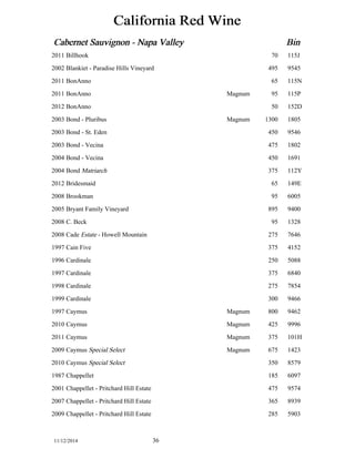 California Red Wine 
Cabernet Sauvignon - Napa Valley Bin 
2011 Billhook 70 115J 
2002 Blankiet - Paradise Hills Vineyard 495 9545 
2011 BonAnno 65 115N 
2011 BonAnno Magnum 95 115P 
2012 BonAnno 50 152D 
2003 Bond - Pluribus Magnum 1300 1805 
2003 Bond - St. Eden 450 9546 
2003 Bond - Vecina 475 1802 
2004 Bond - Vecina 450 1691 
2004 Bond Matriarch 375 112Y 
2012 Bridesmaid 65 149E 
2008 Brookman 95 6005 
2005 Bryant Family Vineyard 895 9400 
2008 C. Beck 95 1328 
2008 Cade Estate - Howell Mountain 275 7646 
1997 Cain Five 375 4152 
1996 Cardinale 250 5088 
1997 Cardinale 375 6840 
1998 Cardinale 275 7854 
1999 Cardinale 300 9466 
1997 Caymus Magnum 800 9462 
2010 Caymus Magnum 425 9996 
2011 Caymus Magnum 375 101H 
2009 Caymus Special Select Magnum 675 1423 
2010 Caymus Special Select 350 8579 
1987 Chappellet 185 6097 
2001 Chappellet - Pritchard Hill Estate 475 9574 
2007 Chappellet - Pritchard Hill Estate 365 8939 
2009 Chappellet - Pritchard Hill Estate 285 5903 
11/12/2014 36 
 