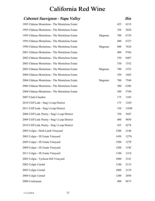 California Red Wine 
Cabernet Sauvignon - Napa Valley Bin 
1985 Château Montelena - The Montelena Estate 425 6219 
1993 Château Montelena - The Montelena Estate 350 2820 
1993 Château Montelena - The Montelena Estate Magnum 700 6729 
1995 Château Montelena - The Montelena Estate 400 6727 
1998 Château Montelena - The Montelena Estate Magnum 600 7624 
2001 Château Montelena - The Montelena Estate 400 9766 
2002 Château Montelena - The Montelena Estate 350 8407 
2003 Château Montelena - The Montelena Estate 350 1552 
2003 Château Montelena - The Montelena Estate Magnum 700 1553 
2004 Château Montelena - The Montelena Estate 350 1602 
2004 Château Montelena - The Montelena Estate Magnum 700 7548 
2006 Château Montelena - The Montelena Estate 300 6386 
2008 Château Montelena - The Montelena Estate 300 5740 
2007 Clark-Claudon 175 1345 
2010 Cliff Lede - Stag’s Leap District 175 124V 
2011 Cliff Lede - Stag’s Leap District 150 156W 
2008 Cliff Lede Poetry - Stag’s Leap District 350 5447 
2009 Cliff Lede Poetry - Stag’s Leap District 400 9850 
2010 Cliff Lede Poetry - Stag’s Leap District 425 4278 
2003 Colgin - Herb Lamb Vineyard 1200 2140 
2003 Colgin - IX Estate Vineyard 1450 127N 
2005 Colgin - IX Estate Vineyard 1500 127P 
2009 Colgin - IX Estate Vineyard 1200 119C 
2011 Colgin - IX Estate Vineyard 1100 131S 
2003 Colgin - Tychson Hill Vineyard 1000 2141 
2002 Colgin Cariad 1100 2133 
2003 Colgin Cariad 1000 2139 
2004 Colgin Cariad 1200 2058 
2008 Continuum 400 9673 
11/12/2014 37 
 