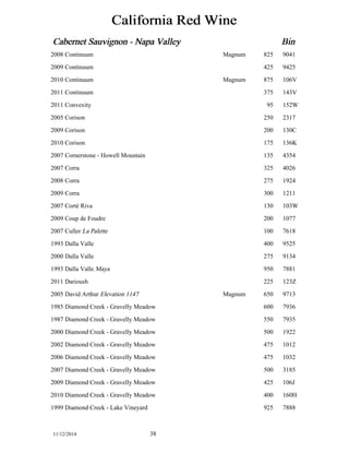California Red Wine 
Cabernet Sauvignon - Napa Valley Bin 
2008 Continuum Magnum 825 9041 
2009 Continuum 425 9425 
2010 Continuum Magnum 875 106V 
2011 Continuum 375 143V 
2011 Convexity 95 152W 
2005 Corison 250 2317 
2009 Corison 200 130C 
2010 Corison 175 136K 
2007 Cornerstone - Howell Mountain 135 4354 
2007 Corra 325 4026 
2008 Corra 275 1924 
2009 Corra 300 1211 
2007 Corté Riva 130 103W 
2009 Coup de Foudre 200 1077 
2007 Culler La Palette 100 7618 
1993 Dalla Valle 400 9525 
2000 Dalla Valle 275 9134 
1993 Dalla Valle Maya 950 7881 
2011 Darioush 225 123Z 
2005 David Arthur Elevation 1147 Magnum 650 9713 
1985 Diamond Creek - Gravelly Meadow 600 7936 
1987 Diamond Creek - Gravelly Meadow 550 7935 
2000 Diamond Creek - Gravelly Meadow 500 1922 
2002 Diamond Creek - Gravelly Meadow 475 1012 
2006 Diamond Creek - Gravelly Meadow 475 1032 
2007 Diamond Creek - Gravelly Meadow 500 3185 
2009 Diamond Creek - Gravelly Meadow 425 106J 
2010 Diamond Creek - Gravelly Meadow 400 160H 
1999 Diamond Creek - Lake Vineyard 925 7888 
11/12/2014 38 
 