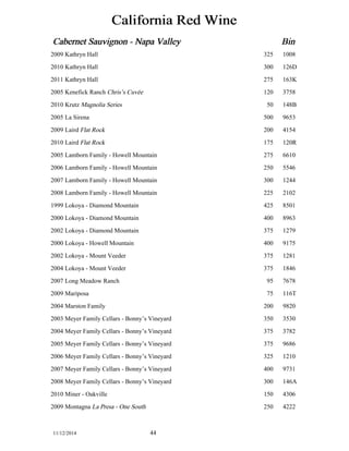 California Red Wine 
Cabernet Sauvignon - Napa Valley Bin 
2009 Kathryn Hall 325 1008 
2010 Kathryn Hall 300 126D 
2011 Kathryn Hall 275 163K 
2005 Kenefick Ranch Chris’s Cuvée 120 3758 
2010 Krutz Magnolia Series 50 148B 
2005 La Sirena 500 9653 
2009 Laird Flat Rock 200 4154 
2010 Laird Flat Rock 175 120R 
2005 Lamborn Family - Howell Mountain 275 6610 
2006 Lamborn Family - Howell Mountain 250 5546 
2007 Lamborn Family - Howell Mountain 300 1244 
2008 Lamborn Family - Howell Mountain 225 2102 
1999 Lokoya - Diamond Mountain 425 8501 
2000 Lokoya - Diamond Mountain 400 8963 
2002 Lokoya - Diamond Mountain 375 1279 
2000 Lokoya - Howell Mountain 400 9175 
2002 Lokoya - Mount Veeder 375 1281 
2004 Lokoya - Mount Veeder 375 1846 
2007 Long Meadow Ranch 95 7678 
2009 Mariposa 75 116T 
2004 Marston Family 200 9820 
2003 Meyer Family Cellars - Bonny’s Vineyard 350 3530 
2004 Meyer Family Cellars - Bonny’s Vineyard 375 3782 
2005 Meyer Family Cellars - Bonny’s Vineyard 375 9686 
2006 Meyer Family Cellars - Bonny’s Vineyard 325 1210 
2007 Meyer Family Cellars - Bonny’s Vineyard 400 9731 
2008 Meyer Family Cellars - Bonny’s Vineyard 300 146A 
2010 Miner - Oakville 150 4306 
2009 Montagna La Presa - One South 250 4222 
11/12/2014 44 
 