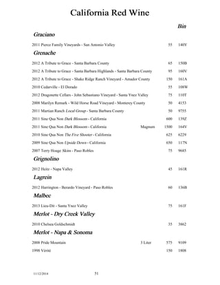 California Red Wine 
Bin 
Graciano 
2011 Pierce Family Vineyards - San Antonio Valley 55 140Y 
Grenache 
2012 A Tribute to Grace - Santa Barbara County 65 150B 
2012 A Tribute to Grace - Santa Barbara Highlands - Santa Barbara County 95 160V 
2012 A Tribute to Grace - Shake Ridge Ranch Vineyard - Amador County 150 161A 
2010 Cedarville - El Dorado 55 108W 
2012 Dragonette Cellars - John Sebastiano Vineyard - Santa Ynez Valley 75 110T 
2008 Marilyn Remark - Wild Horse Road Vineyard - Monterey County 50 4153 
2011 Martian Ranch Local Group - Santa Barbara County 50 9755 
2011 Sine Qua Non Dark Blossom - California 600 139Z 
2011 Sine Qua Non Dark Blossom - California Magnum 1500 164V 
2010 Sine Qua Non The Five Shooter - California 625 6229 
2009 Sine Qua Non Upside Down - California 650 117N 
2007 Terry Hoage Skins - Paso Robles 75 9685 
Grignolino 
2012 Heitz - Napa Valley 45 161R 
Lagrein 
2012 Harrington - Berardo Vineyard - Paso Robles 60 136B 
Malbec 
2013 Lieu-Dit - Santa Ynez Valley 75 161F 
Merlot - Dry Creek Valley 
2010 Chelsea Goldschmidt 35 3862 
Merlot - Napa & Sonoma 
2008 Pride Mountain 3 Liter 575 9109 
1998 Vérité 150 1808 
11/12/2014 51 
 