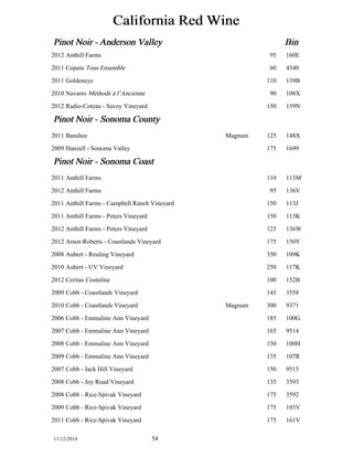 California Red Wine 
Pinot Noir - Anderson Valley Bin 
2012 Anthill Farms 95 160E 
2011 Copain Tous Ensemble 60 4340 
2011 Goldeneye 110 139B 
2010 Navarro Méthode à l’Ancienne 90 108X 
2012 Radio-Coteau - Savoy Vineyard 150 159N 
Pinot Noir - Sonoma County 
2011 Banshee Magnum 125 148X 
2009 Hanzell - Sonoma Valley 175 1699 
Pinot Noir - Sonoma Coast 
2011 Anthill Farms 110 113M 
2012 Anthill Farms 95 136V 
2011 Anthill Farms - Campbell Ranch Vineyard 150 113J 
2011 Anthill Farms - Peters Vineyard 150 113K 
2012 Anthill Farms - Peters Vineyard 125 136W 
2012 Arnot-Roberts - Coastlands Vineyard 175 130Y 
2008 Aubert - Reuling Vineyard 350 109K 
2010 Aubert - UV Vineyard 250 117K 
2012 Ceritas Costalina 100 152B 
2009 Cobb - Coastlands Vineyard 145 3558 
2010 Cobb - Coastlands Vineyard Magnum 300 9371 
2006 Cobb - Emmaline Ann Vineyard 185 100G 
2007 Cobb - Emmaline Ann Vineyard 165 9514 
2008 Cobb - Emmaline Ann Vineyard 150 100H 
2009 Cobb - Emmaline Ann Vineyard 135 107R 
2007 Cobb - Jack Hill Vineyard 150 9515 
2008 Cobb - Joy Road Vineyard 135 3593 
2008 Cobb - Rice-Spivak Vineyard 175 3592 
2009 Cobb - Rice-Spivak Vineyard 175 103V 
2011 Cobb - Rice-Spivak Vineyard 175 161V 
11/12/2014 54 
 