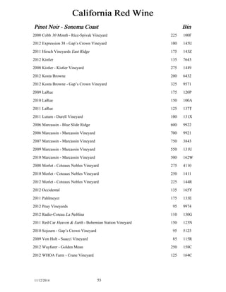 California Red Wine 
Pinot Noir - Sonoma Coast Bin 
2008 Cobb 30 Month - Rice-Spivak Vineyard 225 100F 
2012 Expression 38 - Gap’s Crown Vineyard 100 145U 
2011 Hirsch Vineyards East Ridge 175 143Z 
2012 Kistler 135 7643 
2008 Kistler - Kistler Vineyard 275 1449 
2012 Kosta Browne 200 6432 
2012 Kosta Browne - Gap’s Crown Vineyard 325 9571 
2009 LaRue 175 120P 
2010 LaRue 150 100A 
2011 LaRue 125 137T 
2011 Lutum - Durell Vineyard 100 131X 
2006 Marcassin - Blue Slide Ridge 600 9922 
2006 Marcassin - Marcassin Vineyard 700 9921 
2007 Marcassin - Marcassin Vineyard 750 3843 
2009 Marcassin - Marcassin Vineyard 550 131U 
2010 Marcassin - Marcassin Vineyard 500 162W 
2008 Morlet - Coteaux Nobles Vineyard 275 4110 
2010 Morlet - Coteaux Nobles Vineyard 250 1411 
2012 Morlet - Coteaux Nobles Vineyard 225 144R 
2012 Occidental 135 165Y 
2011 Pahlmeyer 175 133E 
2012 Peay Vineyards 95 9974 
2012 Radio-Coteau La Neblina 110 130G 
2011 Red Car Heaven & Earth - Bohemian Station Vineyard 150 125N 
2010 Sojourn - Gap’s Crown Vineyard 95 5123 
2009 Von Holt - Suacci Vineyard 85 115R 
2012 Wayfarer - Golden Mean 250 158C 
2012 WHOA Farm - Crane Vineyard 125 164C 
11/12/2014 55 
 