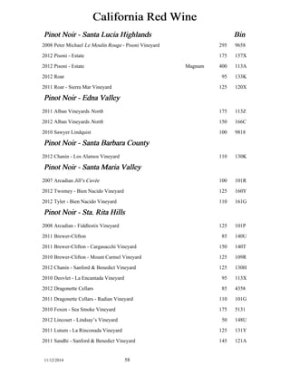 California Red Wine 
Pinot Noir - Santa Lucia Highlands Bin 
2008 Peter Michael Le Moulin Rouge - Pisoni Vineyard 295 9658 
2012 Pisoni - Estate 175 157X 
2012 Pisoni - Estate Magnum 400 113A 
2012 Roar 95 133K 
2011 Roar - Sierra Mar Vineyard 125 120X 
Pinot Noir - Edna Valley 
2011 Alban Vineyards North 175 113Z 
2012 Alban Vineyards North 150 166C 
2010 Sawyer Lindquist 100 9818 
Pinot Noir - Santa Barbara County 
2012 Chanin - Los Alamos Vineyard 110 130K 
Pinot Noir - Santa Maria Valley 
2007 Arcadian Jill’s Cuvée 100 101R 
2012 Twomey - Bien Nacido Vineyard 125 160Y 
2012 Tyler - Bien Nacido Vineyard 110 161G 
Pinot Noir - Sta. Rita Hills 
2008 Arcadian - Fiddlestix Vineyard 125 101P 
2011 Brewer-Clifton 85 140U 
2011 Brewer-Clifton - Cargasacchi Vineyard 150 140T 
2010 Brewer-Clifton - Mount Carmel Vineyard 125 109R 
2012 Chanin - Sanford & Benedict Vineyard 125 130H 
2010 Deovlet - La Encantada Vineyard 95 113X 
2012 Dragonette Cellars 85 4358 
2011 Dragonette Cellars - Radian Vineyard 110 101G 
2010 Foxen - Sea Smoke Vineyard 175 5131 
2012 Lincourt - Lindsay’s Vineyard 50 148U 
2011 Lutum - La Rinconada Vineyard 125 131Y 
2011 Sandhi - Sanford & Benedict Vineyard 145 121A 
11/12/2014 58 
 
