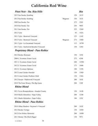 California Red Wine 
Pinot Noir - Sta. Rita Hills Bin 
2012 Sea Smoke Southing 150 161Y 
2012 Sea Smoke Southing Magnum 350 161E 
2009 Sea Smoke Ten 275 3243 
2010 Sea Smoke Ten 250 9845 
2011 Sea Smoke Ten 225 126H 
2012 Tyler 85 142A 
2011 Tyler - Bentrock Vineyard 125 114Y 
2012 Tyler - Bentrock Vineyard Magnum 275 150D 
2011 Tyler - La Encantada Vineyard 115 107W 
2011 Tyler - Sanford & Benedict Vineyard 150 124U 
Proprietary Blend - Paso Robles 
2012 Booker Remnant 150 145E 
2008 L’Aventure Estate Cuvée 275 6248 
2011 L’Aventure Estate Cuvée 200 125M 
2012 L’Aventure Estate Cuvée 175 146B 
2012 L’Aventure Optimus 100 119N 
2012 Linne Calodo Outsider 130 158D 
2012 Linne Calodo Problem Child 130 134G 
2012 Saxum - Paderewski Vineyard 300 165E 
2010 The Farm Winery The Big Game 200 130F 
Rhôône Blend 
2011 Favia Rompecabezas - Amador County 150 161B 
2010 Shafer Relentless - Napa Valley 200 123B 
2011 Shafer Relentless - Napa Valley 180 123C 
Rhôône Blend - Paso Robles 
2010 Alban Pandora - Seymour’s Vineyard 300 165Z 
2012 Booker Vertigo 150 145D 
2012 Clos Solène Harmonie 200 149W 
2011 Denner The Ditch Digger 130 9971 
11/12/2014 59 
 
