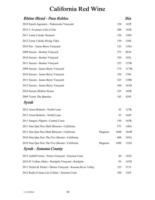 California Red Wine 
Rhôône Blend - Paso Robles Bin 
2010 Epoch Ingenuity - Paderewski Vineyard 150 142P 
2012 L’Aventure Côte á Côte 200 142R 
2011 Linne Calodo Nemesis 150 120G 
2012 Linne Calodo Rising Tides 130 158E 
2010 Pax - James Berry Vineyard 125 150A 
2009 Saxum - Booker Vineyard 375 8038 
2010 Saxum - Booker Vineyard 350 102L 
2011 Saxum - Booker Vineyard 325 137B 
2009 Saxum - James Berry Vineyard 375 117M 
2010 Saxum - James Berry Vineyard 350 3786 
2011 Saxum - James Berry Vineyard 325 130B 
2012 Saxum - James Berry Vineyard 300 165D 
2010 Saxum Broken Stones 325 102K 
2009 Torrin The Banshee 145 4295 
Syrah 
2012 Arnot-Roberts - North Coast 95 127K 
2013 Arnot-Roberts - North Coast 85 164T 
2011 Sanguis Pilgrim - Central Coast 150 165R 
2011 Sine Qua Non Dark Blossom - California 575 140A 
2011 Sine Qua Non Dark Blossom - California Magnum 1600 164W 
2010 Sine Qua Non The Five Shooter - California 600 105A 
2010 Sine Qua Non The Five Shooter - California Magnum 1800 132G 
Syrah - Sonoma County 
2012 Anthill Farms - Peters Vineyard - Sonoma Coast 60 165G 
2010 JC Cellars Haley - Rockpile Vineyard - Rockpile 95 143D 
2011 Nickel & Nickel - Darien Vineyard - Russian River Valley 125 5153 
2012 Radio-Coteau Las Colinas - Sonoma Coast 100 136T 
11/12/2014 60 
 