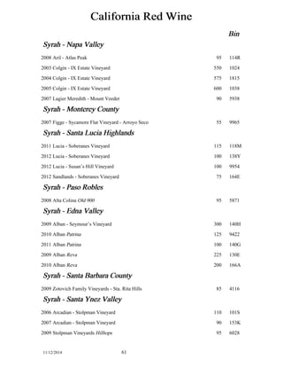 California Red Wine 
Bin 
Syrah - Napa Valley 
2008 Aril - Atlas Peak 95 114R 
2003 Colgin - IX Estate Vineyard 550 1024 
2004 Colgin - IX Estate Vineyard 575 1815 
2005 Colgin - IX Estate Vineyard 600 1038 
2007 Lagier Meredith - Mount Veeder 90 5938 
Syrah - Monterey County 
2007 Figge - Sycamore Flat Vineyard - Arroyo Seco 55 9965 
Syrah - Santa Lucia Highlands 
2011 Lucia - Soberanes Vineyard 115 118M 
2012 Lucia - Soberanes Vineyard 100 138Y 
2012 Lucia - Susan’s Hill Vineyard 100 9954 
2012 Sandlands - Soberanes Vineyard 75 164E 
Syrah - Paso Robles 
2008 Alta Colina Old 900 95 5871 
Syrah - Edna Valley 
2009 Alban - Seymour’s Vineyard 300 140H 
2010 Alban Patrina 125 9422 
2011 Alban Patrina 100 140G 
2009 Alban Reva 225 130E 
2010 Alban Reva 200 166A 
Syrah - Santa Barbara County 
2009 Zotovich Family Vineyards - Sta. Rita Hills 85 4116 
Syrah - Santa Ynez Valley 
2006 Arcadian - Stolpman Vineyard 110 101S 
2007 Arcadian - Stolpman Vineyard 90 153K 
2009 Stolpman Vineyards Hilltops 95 6028 
11/12/2014 61 
 
