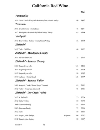 California Red Wine 
Bin 
Tempranillo 
2011 Pierce Family Vineyards Reserve - San Antonio Valley 60 140Z 
Trousseau 
2013 Arnot-Roberts - North Coast 75 127J 
2012 Harrington - Siletto Vineyard - Cienega Valley 65 136A 
Valdiguiéé 
2013 Broc Cellars - Solano County Green Valley 55 155R 
Zinfandel 
2012 Turley Old Vines 60 165F 
Zinfandel - Mendocino County 
2011 Navarro Old Vine 75 106H 
Zinfandel - Sonoma County 
2006 Ridge Geyserville 125 124G 
2011 Ridge Geyserville 95 107A 
2012 Ridge Geyserville 80 158T 
2011 Seghesio - Home Ranch 125 139P 
Zinfandel - Sonoma Valley 
2009 Amapola Creek - Monte Rosso Vineyard 65 2092 
2012 Turley - Fredericks Vineyard 95 130N 
Zinfandel - Dry Creek Valley 
2012 A. Rafanelli 75 122N 
2012 Dashe Cellars 60 3670 
2008 Giarrusso Family 85 9634 
2009 Giarrusso Family 75 3390 
2012 Nalle 80 150H 
2011 Ridge Lytton Springs Magnum 200 120D 
2012 Ridge Lytton Springs 80 9887 
11/12/2014 62 
 