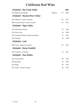 California Red Wine 
Zinfandel - Dry Creek Valley Bin 
2012 Ridge Lytton Springs Magnum 175 9864 
Zinfandel - Russian River Valley 
2011 Martinelli - Jackass Vineyard 225 122J 
2009 Nickel & Nickel - Ponzo Vineyard 115 9912 
Zinfandel - Napa Valley 
2011 Biale Black Chicken 95 104X 
2012 Frog’s Leap 60 104B 
2011 Storybook Mountain Mayacamas Range 75 2426 
2010 Tofanelli 80 121M 
Zinfandel - Lodi 
2005 Turley - Dogtown Vineyard 125 102T 
Zinfandel - Sierra Foothills 
2010 Cedarville - El Dorado 45 9821 
Zinfandel - Paso Robles 
2012 Ancient Peaks 40 3564 
2010 Brochelle 65 7402 
2012 Ridge 60 146F 
2012 Turley - Pesenti Vineyard 90 9768 
11/12/2014 63 
 