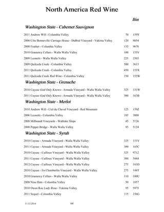 North America Red Wine 
Bin 
Washington State - Cabernet Sauvignon 
2011 Andrew Will - Columbia Valley 70 159Y 
2006 Côte Bonneville Carriage House - DuBrul Vineyard - Yakima Valley 120 8054 
2008 Feather - Columbia Valley 135 9676 
2010 Gramercy Cellars - Walla Walla Valley 100 155V 
2009 Leonetti - Walla Walla Valley 225 2303 
2009 Quilceda Creek - Columbia Valley 500 3613 
2011 Quilceda Creek - Columbia Valley 450 155X 
2011 Quilceda Creek Red Wine - Columbia Valley 150 155W 
Washington State - Grenache 
2010 Cayuse God Only Knows - Armada Vineyard - Walla Walla Valley 325 131W 
2011 Cayuse God Only Knows - Armada Vineyard - Walla Walla Valley 300 163B 
Washington State - Merlot 
2010 Andrew Will - Ciel du Cheval Vineyard - Red Mountain 125 159Z 
2006 Leonetti - Columbia Valley 185 3008 
2008 Milbrandt Vineyards - Wahluke Slope 45 5126 
2008 Pepper Bridge - Walla Walla Valley 95 5124 
Washington State - Syrah 
2010 Cayuse - Armada Vineyard - Walla Walla Valley 325 131V 
2011 Cayuse - Armada Vineyard - Walla Walla Valley 300 163C 
2010 Cayuse - Cailloux Vineyard - Walla Walla Valley 325 9712 
2011 Cayuse - Cailloux Vineyard - Walla Walla Valley 300 5444 
2012 Cayuse - Cailloux Vineyard - Walla Walla Valley 275 163D 
2010 Cayuse - En Chamberlin Vineyard - Walla Walla Valley 275 144T 
2010 Gramercy Cellars - Walla Walla Valley 110 100U 
2008 Nine Hats - Columbia Valley 50 1057 
2010 Owen Roe Lady Rosa - Yakima Valley 95 5975 
2011 Sequel - Columbia Valley 115 156G 
11/12/2014 64 
 