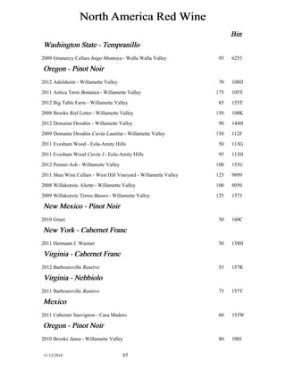 North America Red Wine 
Bin 
Washington State - Tempranillo 
2009 Gramercy Cellars Inigo Montoya - Walla Walla Valley 95 6253 
Oregon - Pinot Noir 
2012 Adelsheim - Willamette Valley 70 108D 
2011 Antica Terra Botanica - Willamette Valley 175 105Y 
2012 Big Table Farm - Willamette Valley 85 155T 
2008 Brooks Red Letter - Willamette Valley 150 100K 
2012 Domaine Drouhin - Willamette Valley 90 144H 
2009 Domaine Drouhin Cuvée Laurène - Willamette Valley 150 112F 
2011 Evesham Wood - Eola-Amity Hills 50 113G 
2011 Evesham Wood Cuvée J - Eola-Amity Hills 95 113H 
2012 Penner-Ash - Willamette Valley 100 155U 
2011 Shea Wine Cellars - West Hill Vineyard - Willamette Valley 125 9899 
2008 Willakenzie Aliette - Willamette Valley 100 8050 
2009 Willakenzie Terres Basses - Willamette Valley 125 1573 
New Mexico - Pinot Noir 
2010 Gruet 50 160C 
New York - Cabernet Franc 
2011 Hermann J. Wiemer 50 158H 
Virginia - Cabernet Franc 
2012 Barboursville Reserve 55 157R 
Virginia - Nebbiolo 
2011 Barboursville Reserve 75 157T 
Mexico 
2011 Cabernet Sauvignon - Casa Madero 60 153W 
Oregon - Pinot Noir 
2010 Brooks Janus - Willamette Valley 80 100J 
11/12/2014 65 
 