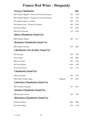 France Red Wine - Burgundy 
Gevrey-Chambertin Bin 
2007 Frédéric Magnien - Premier Cru Lavaut-St-Jacques 250 128X 
2009 Frédéric Magnien - Premier Cru Lavaut-St-Jacques 225 1166 
2011 Hubert Lignier - La Justice 200 157F 
1996 Maison Leroy - Premier Cru Fonteny 500 6938 
2010 Perrot-Minot 225 9445 
2009 Sylvie Esmonin 110 6250 
Mazis-Chambertin Grand Cru 
2009 Domaine Maume 300 1571 
Ruchottes-Chambertin Grand Cru 
2009 Frédéric Esmonin 250 9034 
Chambertin-Clos de Bèèze Grand Cru 
1985 Faiveley 500 7148 
1979 Lebaron 500 8641 
2003 Louis Jadot 425 1636 
2012 Perrot-Minot 1050 159T 
1976 Pierre Damoy 825 1179 
Chambertin Grand Cru 
1964 Louis Remy 650 1325 
1990 Trapet Vieilles Vignes Magnum 725 9852 
Latricièères-Chambertin Grand Cru 
2007 Domaine Castagnier 225 9578 
Griottes-Chambertin Grand Cru 
2006 Domaine LeClerc 325 3766 
Mazoyèères-Chambertin Grand Cru 
2010 Perrot-Minot 1000 9446 
2011 Perrot-Minot 950 151H 
11/12/2014 74 
 