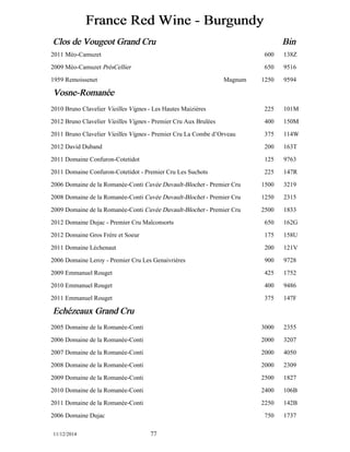 France Red Wine - Burgundy 
Clos de Vougeot Grand Cru Bin 
2011 Méo-Camuzet 600 138Z 
2009 Méo-Camuzet PrèsCellier 650 9516 
1959 Remoissenet Magnum 1250 9594 
Vosne-Romanéée 
2010 Bruno Clavelier Vieilles Vignes - Les Hautes Maizières 225 101M 
2012 Bruno Clavelier Vieilles Vignes - Premier Cru Aux Brulées 400 150M 
2011 Bruno Clavelier Vieilles Vignes - Premier Cru La Combe d’Orveau 375 114W 
2012 David Duband 200 163T 
2011 Domaine Confuron-Cotetidot 125 9763 
2011 Domaine Confuron-Cotetidot - Premier Cru Les Suchots 225 147R 
2006 Domaine de la Romanée-Conti Cuvée Duvault-Blochet - Premier Cru 1500 3219 
2008 Domaine de la Romanée-Conti Cuvée Duvault-Blochet - Premier Cru 1250 2315 
2009 Domaine de la Romanée-Conti Cuvée Duvault-Blochet - Premier Cru 2500 1833 
2012 Domaine Dujac - Premier Cru Malconsorts 650 162G 
2012 Domaine Gros Frère et Soeur 175 158U 
2011 Domaine Léchenaut 200 121V 
2006 Domaine Leroy - Premier Cru Les Genaivrières 900 9728 
2009 Emmanuel Rouget 425 1752 
2010 Emmanuel Rouget 400 9486 
2011 Emmanuel Rouget 375 147F 
Echéézeaux Grand Cru 
2005 Domaine de la Romanée-Conti 3000 2355 
2006 Domaine de la Romanée-Conti 2000 3207 
2007 Domaine de la Romanée-Conti 2000 4050 
2008 Domaine de la Romanée-Conti 2000 2309 
2009 Domaine de la Romanée-Conti 2500 1827 
2010 Domaine de la Romanée-Conti 2400 106B 
2011 Domaine de la Romanée-Conti 2250 142B 
2006 Domaine Dujac 750 1737 
11/12/2014 77 
 