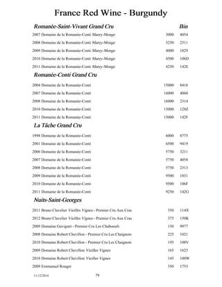 France Red Wine - Burgundy 
Romanéée-Saint-Vivant Grand Cru Bin 
2007 Domaine de la Romanée-Conti Marey-Monge 3000 4054 
2008 Domaine de la Romanée-Conti Marey-Monge 3250 2311 
2009 Domaine de la Romanée-Conti Marey-Monge 4000 1829 
2010 Domaine de la Romanée-Conti Marey-Monge 4500 106D 
2011 Domaine de la Romanée-Conti Marey-Monge 4250 142E 
Romanéée-Conti Grand Cru 
2004 Domaine de la Romanée-Conti 15000 8416 
2007 Domaine de la Romanée-Conti 16000 4060 
2008 Domaine de la Romanée-Conti 16000 2314 
2010 Domaine de la Romanée-Conti 15000 128Z 
2011 Domaine de la Romanée-Conti 15000 142F 
La Tââche Grand Cru 
1998 Domaine de la Romanée-Conti 6000 8775 
2001 Domaine de la Romanée-Conti 6500 9419 
2006 Domaine de la Romanée-Conti 5750 3211 
2007 Domaine de la Romanée-Conti 5750 4058 
2008 Domaine de la Romanée-Conti 5750 2313 
2009 Domaine de la Romanée-Conti 9500 1831 
2010 Domaine de la Romanée-Conti 9500 106F 
2011 Domaine de la Romanée-Conti 9250 142G 
Nuits-Saint-Georges 
2011 Bruno Clavelier Vieilles Vignes - Premier Cru Aux Cras 350 114X 
2012 Bruno Clavelier Vieilles Vignes - Premier Cru Aux Cras 375 150K 
2009 Domaine Gavignet - Premier Cru Les Chaboeufs 150 9977 
2008 Domaine Robert Chevillon - Premier Cru Les Chaignots 225 1021 
2010 Domaine Robert Chevillon - Premier Cru Les Chaignots 195 100V 
2009 Domaine Robert Chevillon Vieilles Vignes 165 1623 
2010 Domaine Robert Chevillon Vieilles Vignes 145 100W 
2009 Emmanuel Rouget 350 1753 
11/12/2014 79 
 