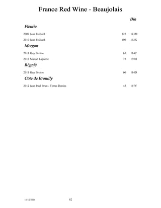 France Red Wine - Beaujolais 
Bin 
Fleurie 
2009 Jean Foillard 125 143M 
2010 Jean Foillard 100 143X 
Morgon 
2011 Guy Breton 65 114C 
2012 Marcel Lapierre 75 139H 
Réégniéé 
2011 Guy Breton 60 114D 
Côôte de Brouilly 
2012 Jean Paul Brun - Terres Dorées 45 147Y 
11/12/2014 82 
 