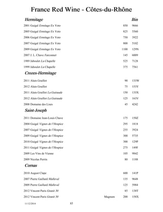France Red Wine - Côôtes-du-Rhôône 
Hermitage Bin 
2001 Guigal Ermitage Ex Voto 850 9666 
2005 Guigal Ermitage Ex Voto 825 5560 
2006 Guigal Ermitage Ex Voto 750 3922 
2007 Guigal Ermitage Ex Voto 800 5102 
2009 Guigal Ermitage Ex Voto 1100 129N 
2007 J. L. Chave Farconnet 145 6009 
1989 Jaboulet La Chapelle 525 7128 
1999 Jaboulet La Chapelle 375 7561 
Crozes-Hermitage 
2011 Alain Graillot 90 133W 
2012 Alain Graillot 75 153Y 
2011 Alain Graillot La Guiraude 150 133X 
2012 Alain Graillot La Guiraude 125 163V 
2008 Domaine des Lises 45 4242 
Saint-Joseph 
2011 Domaine Jean-Louis Chave 175 150Z 
2004 Guigal Vignes de l’Hospice 295 1818 
2007 Guigal Vignes de l’Hospice 255 3924 
2009 Guigal Vignes de l’Hospice 300 5735 
2010 Guigal Vignes de l’Hospice 300 129P 
2011 Guigal Vignes de l’Hospice 275 149F 
2009 Les Vins de Vienne 105 9842 
2009 Nicolas Perrin 80 1188 
Cornas 
2010 August Clape 600 141P 
2007 Pierre Gaillard Malleval 135 9648 
2009 Pierre Gaillard Malleval 125 5984 
2012 Vincent Paris Granit 30 85 138T 
2012 Vincent Paris Granit 30 Magnum 200 158X 
11/12/2014 85 
 