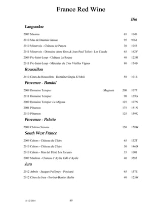France Red Wine 
Bin 
Languedoc 
2007 Maorou 65 104S 
2010 Mas de Daumas Gassac 95 9762 
2010 Minervois - Château de Paraza 30 105F 
2011 Minervois - Domaine Anne Gros & Jean-Paul Tollot - Les Ciaude 65 162V 
2009 Pic-Saint-Loup - Château La Roque 40 123M 
2011 Pic-Saint-Loup - Métairies du Clos Vieilles Vignes 80 154B 
Roussillon 
2010 Côtes du Roussillon - Domaine Singla El Moli 50 101E 
Provence - Bandol 
2009 Domaine Tempier Magnum 200 107P 
2011 Domaine Tempier 90 139G 
2009 Domaine Tempier La Migoua 125 107N 
2001 Pibarnon 175 151N 
2010 Pibarnon 125 159X 
Provence - Palette 
2009 Château Simone 150 158W 
South West France 
2009 Cahors - Château du Cèdre 65 132T 
2010 Cahors - Château du Cèdre 50 146D 
2010 Cahors - Mas del Périé Les Escures 35 1001 
2007 Madiran - Chateau d’Aydie Odé d’Aydie 40 3585 
Jura 
2012 Arbois - Jacques Puffeney - Poulsard 65 157E 
2012 Côtes du Jura - Berthet-Bondet Rubis 40 123W 
11/12/2014 89 
 