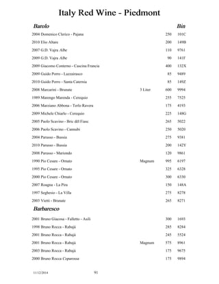 Italy Red Wine - Piedmont 
Barolo Bin 
2004 Domenico Clerico - Pajana 250 101C 
2010 Elio Altare 200 149B 
2007 G.D. Vajra Albe 110 9761 
2009 G.D. Vajra Albe 90 141F 
2009 Giacomo Conterno - Cascina Francia 400 132X 
2009 Guido Porro - Lazzairasco 85 9489 
2010 Guido Porro - Santa Caternia 85 149Z 
2008 Marcarini - Brunate 3 Liter 600 9994 
1989 Marengo Marenda - Cerequio 255 7525 
2006 Marziano Abbona - Terlo Ravera 175 4193 
2009 Michele Chiarlo - Cerequio 225 148G 
2005 Paolo Scavino - Bric dël Fiasc 265 5022 
2006 Paolo Scavino - Cannubi 250 5020 
2004 Parusso - Bussia 275 9381 
2010 Parusso - Bussia 200 142Y 
2008 Parusso - Mariondo 120 9861 
1990 Pio Cesare - Ornato Magnum 995 6197 
1995 Pio Cesare - Ornato 325 6328 
2000 Pio Cesare - Ornato 300 6330 
2007 Roagna - La Pira 150 148A 
1997 Seghesio - La Villa 275 8278 
2003 Vietti - Brunate 265 8271 
Barbaresco 
2001 Bruno Giacosa - Falletto - Asili 300 1693 
1998 Bruno Rocca - Rabajà 285 8284 
2001 Bruno Rocca - Rabajà 245 5524 
2001 Bruno Rocca - Rabajà Magnum 575 8961 
2003 Bruno Rocca - Rabajà 175 9675 
2000 Bruno Rocca Coparossa 175 9894 
11/12/2014 91 
 
