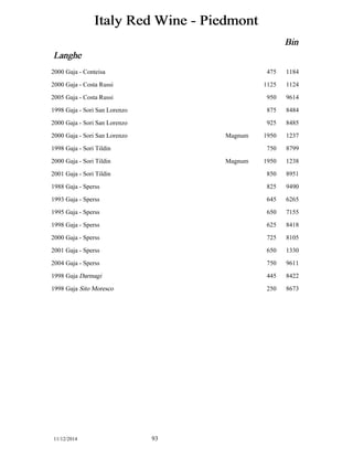 Italy Red Wine - Piedmont 
Bin 
Langhe 
2000 Gaja - Conteisa 475 1184 
2000 Gaja - Costa Russi 1125 1124 
2005 Gaja - Costa Russi 950 9614 
1998 Gaja - Sori San Lorenzo 875 8484 
2000 Gaja - Sori San Lorenzo 925 8485 
2000 Gaja - Sori San Lorenzo Magnum 1950 1237 
1998 Gaja - Sori Tildin 750 8799 
2000 Gaja - Sori Tildin Magnum 1950 1238 
2001 Gaja - Sori Tildin 850 8951 
1988 Gaja - Sperss 825 9490 
1993 Gaja - Sperss 645 6265 
1995 Gaja - Sperss 650 7155 
1998 Gaja - Sperss 625 8418 
2000 Gaja - Sperss 725 8105 
2001 Gaja - Sperss 650 1330 
2004 Gaja - Sperss 750 9611 
1998 Gaja Darmagi 445 8422 
1998 Gaja Sito Moresco 250 8673 
11/12/2014 93 
 