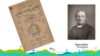 Edwin Abbott
(Theologian)
1884
 