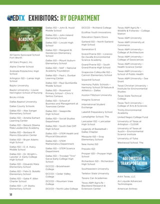 50
EXHIBITORS: BY DEPARTMENT
ACADEMIC
All Saints Episcopal School
Fort Worth
All Stars Project, Inc.
Alpha Charter School
Andrada Polytechnic High
School
Arlington ISD – Lamar High
School
Baylor University
Baylor University – Louise
Herrington School of Nursing
Bricks 4 Kids
Dallas Baptist University
Dallas County Schools
Dallas ISD – Alex Sanger
Elementary School
Dallas ISD – Amelia Earhart
Learning Center
Dallas ISD – Barack Obama
Male Leadership Academy
Dallas ISD – Barbara M.
Manns Education Center
Dallas ISD – Bryan Adams
High School
Dallas ISD – D. A. Hulcy
Middle School
Dallas ISD – Dr. Wright L.
Lassiter Jr. Early College
High School
Dallas ISD – Eduardo Mata
Elementary School
Dallas ISD – Felix G. Botello
Elementary School
Dallas ISD – Gabe P. Allen
Charter School
Dallas ISD – J.P. Starks
Elementary School
Dallas ISD – John B. Hood
Middle School
Dallas ISD – John Ireland
Elementary School
Dallas ISD – Lincoln High
School
Dallas ISD – Margaret B.
Henderson Elementary
School
Dallas ISD – Mount Auburn
Elementary School
Dallas ISD – NAF – National
Academy Foundation
Dallas ISD – Paul L. Dunbar
Learning Center
Dallas ISD – Raul Quintanilla
Middle School
Dallas ISD – Rosemont
Primary School – Chris V.
Semos Campus
Dallas ISD – School of
Business and Management at
Townview Center
Dallas ISD – Seagoville
High School
Dallas ISD – Social Studies
Department
Dallas ISD – South Oak Cliff
High School
Dallas ISD – STEM Health and
Physical Education
Dallas ISD – STEM
Mathematics Department
Dallas ISD – STEM Science
Department
Dallas ISD – Trinidad “Trini”
Garza Early College High
School
DCCCD – Brookhaven
College
DCCCD – Cedar Valley
College
DCCCD – Mountain View
College
DCCCD – North Lake College
DCCCD – Richland College
EcoRise Youth Innovations
Education Opens Doors
Garland ISD – North Garland
High School
Generation E
Grand Prairie ISD – Lorenzo
De Zavalla Environmental
Science Academy
Grand Prairie ISD – South
Grand Prairie High School
Grapevine-Colleyville ISD –
Cannon Elementary School
Greenhill School
Harmony Public Schools –
Harmony School Of Nature &
Athletics – Dallas
Huston-Tillotson University
Imagine Science
International Student
Exchange
Lakehill Preparatory School
Lamplighter School, The
Lancaster ISD – Lancaster
High School
Legends of Basketball –
Dallas Chapter
Mesquite ISD – Gray
Elementary School
New Home ISD
Presidio ISD
Prosper ISD – Prosper High
School
Richardson ISD – Richardson
High School
Southwestern University
Tarleton State University
Texans Can Academies
Texas A&M AgriLife –
Blackland Research &
Extension Center
Texas A&M AgriLife –
Wildlife & Fisheries – College
Station
Texas A&M University
Texas A&M University at
Commerce
Texas A&M University –
College of Architecture
Texas A&M University –
College of Geosciences
Texas A&M University –
Health Science Center
Texas A&M University –
School of Public Health
Texas A&M University – Sea
Grant
Texas Christian University –
Institute for Environmental
Studies
Texas State Technical
College
Texas Tech University –
College of Arts & Sciences
Trinity Environmental
Academy
United Negro College Fund
University of Texas at
Arlington – CLEAR
University of Texas at
Austin – Environmental
Science Institute
University of Tulsa
Westwood School, The
AUTOMOTIVE &
TRANSPORTATION
AAA Texas, LLC
Air Liquide Advanced
Technologies
American Airlines
 