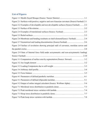 X
List of Figures
Figure 1-1 Sheikh Zayed Mosque (Source: Nazeer Slarmie) ................................................ 1-1
Figure 2-1 Surfaces with positive, negative and zero Gaussian curvature (Source:Farshad) 2-1
Figure 2-2 Examples of developable and non-developable surfaces (Source:Farshad) ........ 2-2
Figure 2-3 Surface of Revolution .......................................................................................... 2-2
Figure 2-4 Examples of translational surfaces (Source: Farshad) ......................................... 2-3
Figure 2-5 Ruled surfaces...................................................................................................... 2-3
Figure 2-6 Membrane and bending resultants on shell element(Source: Farshad)................ 2-4
Figure 2-7 Geometrical and loading discontinuities (Source:Farshad) ................................. 2-6
Figure 2-8 Surface of revolution showing principal radii of curvature, meridian curves and
the parallel circles .................................................................................................................. 2-8
Figure 2-9 State of Internal force field under axisymmetric and non-axisymmetric loading(
Source: Farshad) .................................................................................................................. 2-10
Figure 3-1 Computation of surface area by segmentation (Source: Stewart)........................ 3-2
Figure 3-2 Arc length element............................................................................................... 3-2
Figure 3-3 Loading Components due to self-weight ............................................................. 3-3
Figure 3-4 Arbitrary shell profile........................................................................................... 3-4
Figure 3-5 Force balance ....................................................................................................... 3-5
Figure 4-1 Parameters of defined parabolic meridian............................................................ 4-1
Figure 5-1 Parameters of defined ellipsoidal meridian.......................................................... 5-1
Figure 5-2 Output of online integral calculator (Source: Wolfram Alpha) ........................... 5-4
Figure 7-1 Meridonal stress distribution in parabolic dome.................................................. 7-3
Figure 7-2 Peak meridonal stress variation with lambda....................................................... 7-4
Figure 7-3 Hoop stress distribution in parabolic dome.......................................................... 7-7
Figure 7-4 Peak hoop stress variation with lambda............................................................... 7-8
 