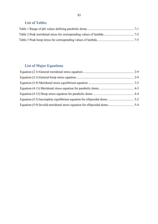 XI
List of Tables
Table 1 Range of phi values defining parabolic dome .......................................................... 7-1
Table 2 Peak meridonal stress for corresponding values of lambda...................................... 7-2
Table 3 Peak hoop stress for corresponding values of lambda.............................................. 7-5
List of Major Equations
Equation (2.1) General meridonal stress equation................................................................ 2-9
Equation (2.1) General hoop stress equation ........................................................................ 2-9
Eqaution (3.9) Meridonal stress equilibrium equation ......................................................... 3-5
Equation (4.11) Meridonal stress equation for parabolic dome............................................ 4-3
Equation (4.12) Hoop stress equation for parabolic dome ................................................... 4-4
Equation (5.5) Incomplete equilibrium equation for ellipsoidal dome................................. 5-2
Equation (5.9) Invalid meridonal stress equation for ellipsoidal dome................................ 5-4
 