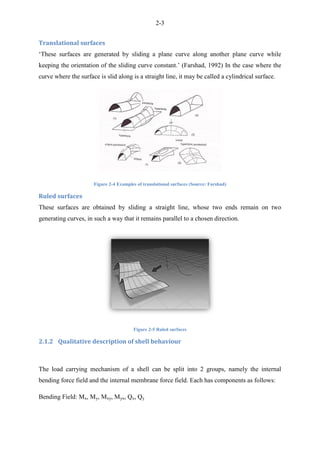 2-3
Translational surfaces
„These surfaces are generated by sliding a plane curve along another plane curve while
keeping the orientation of the sliding curve constant.‟ (Farshad, 1992) In the case where the
curve where the surface is slid along is a straight line, it may be called a cylindrical surface.
Figure 2-4 Examples of translational surfaces (Source: Farshad)
Ruled surfaces
These surfaces are obtained by sliding a straight line, whose two ends remain on two
generating curves, in such a way that it remains parallel to a chosen direction.
Figure 2-5 Ruled surfaces
2.1.2 Qualitative description of shell behaviour
The load carrying mechanism of a shell can be split into 2 groups, namely the internal
bending force field and the internal membrane force field. Each has components as follows:
Bending Field: Mx, My, Mxy, Myx, Qx, Qy
 