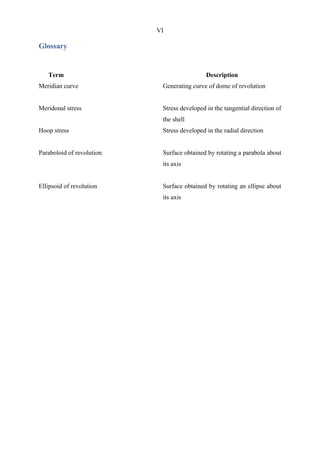 VI
Glossary
Term Description
Meridian curve Generating curve of dome of revolution
Meridonal stress Stress developed in the tangential direction of
the shell
Hoop stress Stress developed in the radial direction
Paraboloid of revolution Surface obtained by rotating a parabola about
its axis
Ellipsoid of revolution Surface obtained by rotating an ellipse about
its axis
 