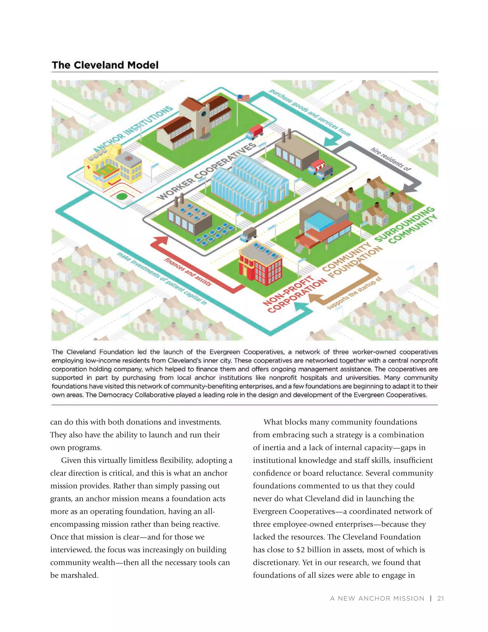 A NEW ANCHOR MISSION | 21
can do this with both donations and investments.
They also have the ability to launch and run their
own programs.
Given this virtually limitless ﬂexibility, adopting a
clear direction is critical, and this is what an anchor
mission provides. Rather than simply passing out
grants, an anchor mission means a foundation acts
more as an operating foundation, having an all-
encompassing mission rather than being reactive.
Once that mission is clear—and for those we
interviewed, the focus was increasingly on building
community wealth—then all the necessary tools can
be marshaled.
What blocks many community foundations
from embracing such a strategy is a combination
of inertia and a lack of internal capacity—gaps in
institutional knowledge and staff skills, insufﬁcient
conﬁdence or board reluctance. Several community
foundations commented to us that they could
never do what Cleveland did in launching the
Evergreen Cooperatives—a coordinated network of
three employee-owned enterprises—because they
lacked the resources. The Cleveland Foundation
has close to $2 billion in assets, most of which is
discretionary. Yet in our research, we found that
foundations of all sizes were able to engage in
 